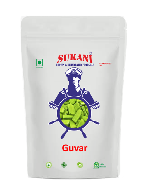 GUvar
